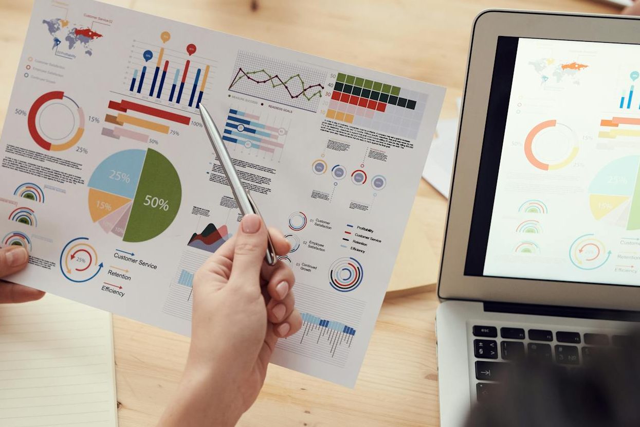 Estrategia de Marketing Digital Personalizada El Salvador